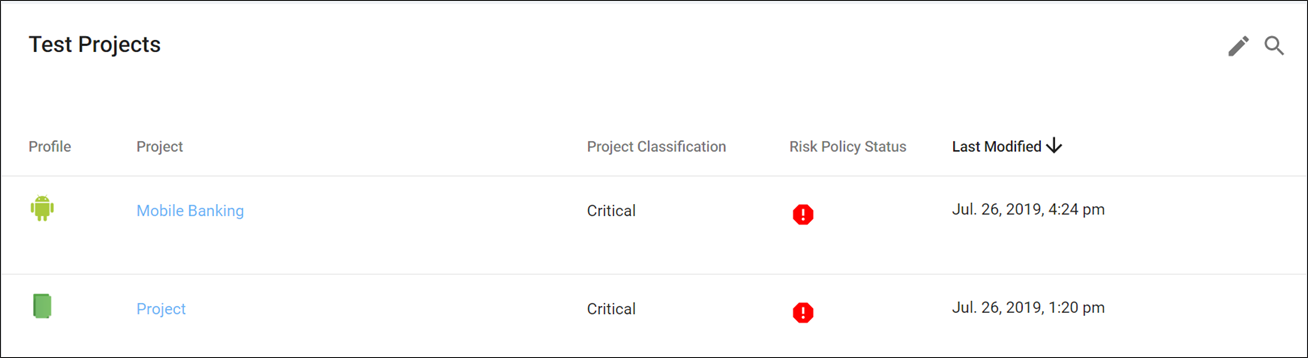 project classification projectlist