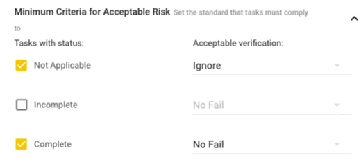 rollup risk verification