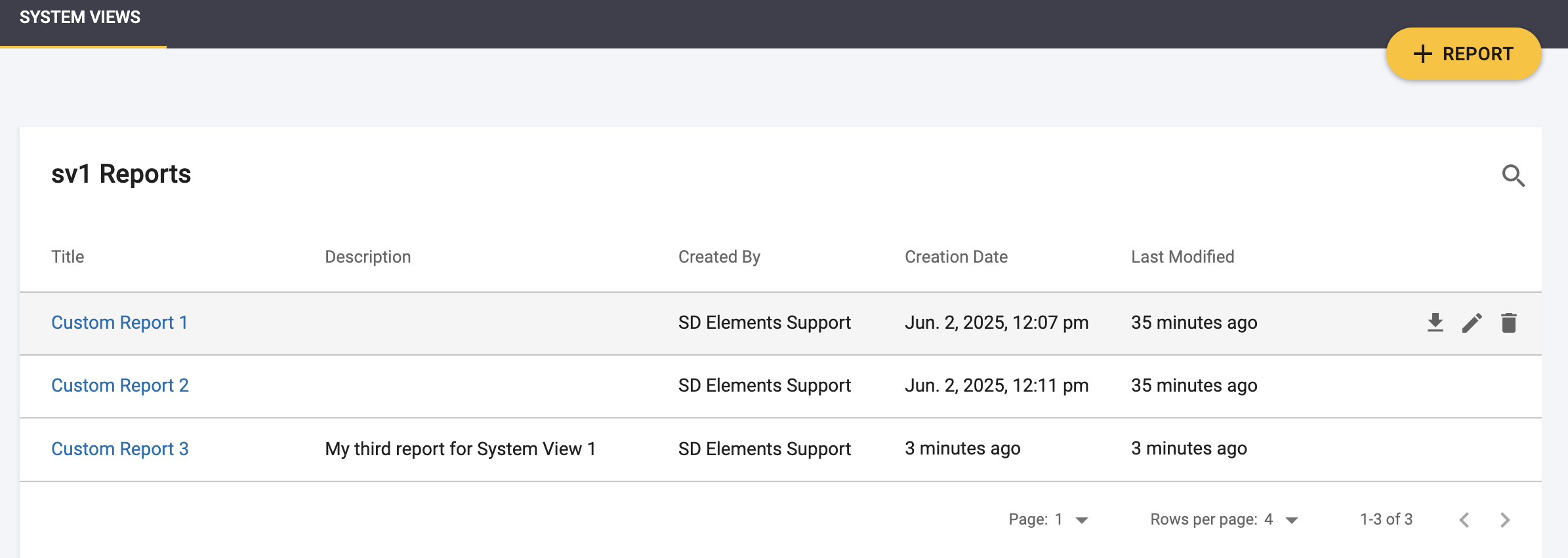 Compliance Reports List