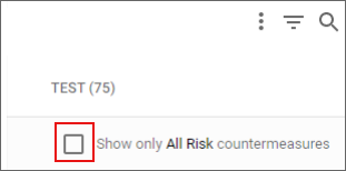 project countermeasures risk filter