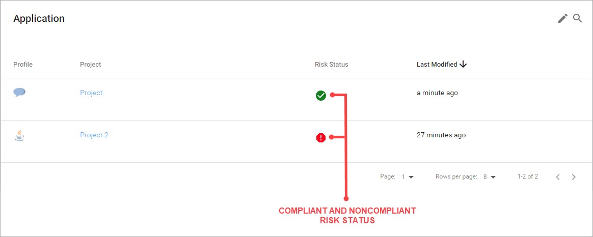 rollup project compliance