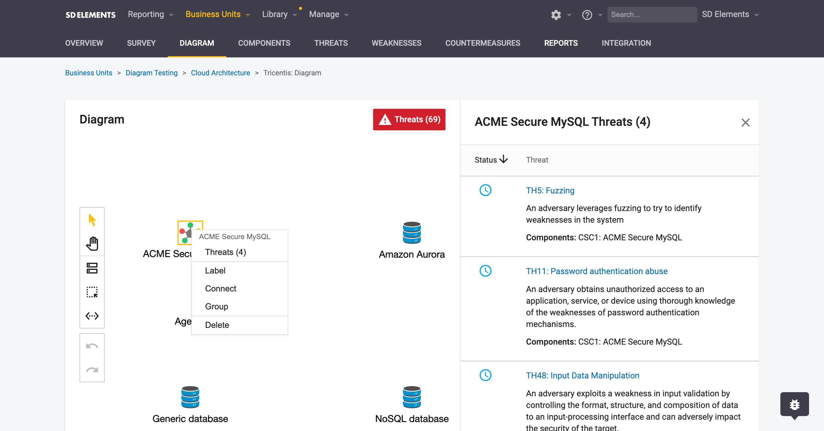 diagrams components threat list