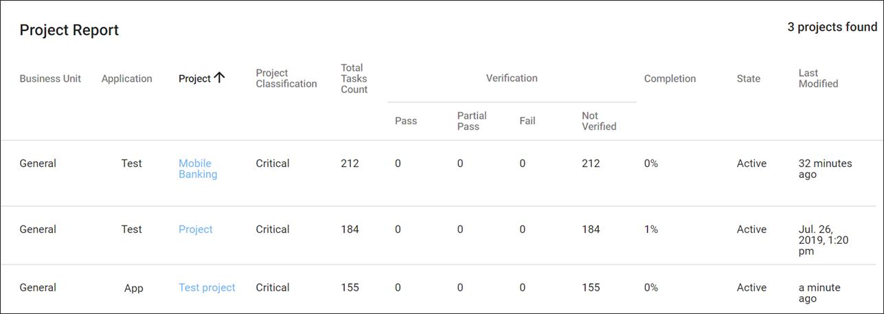 project classification global2