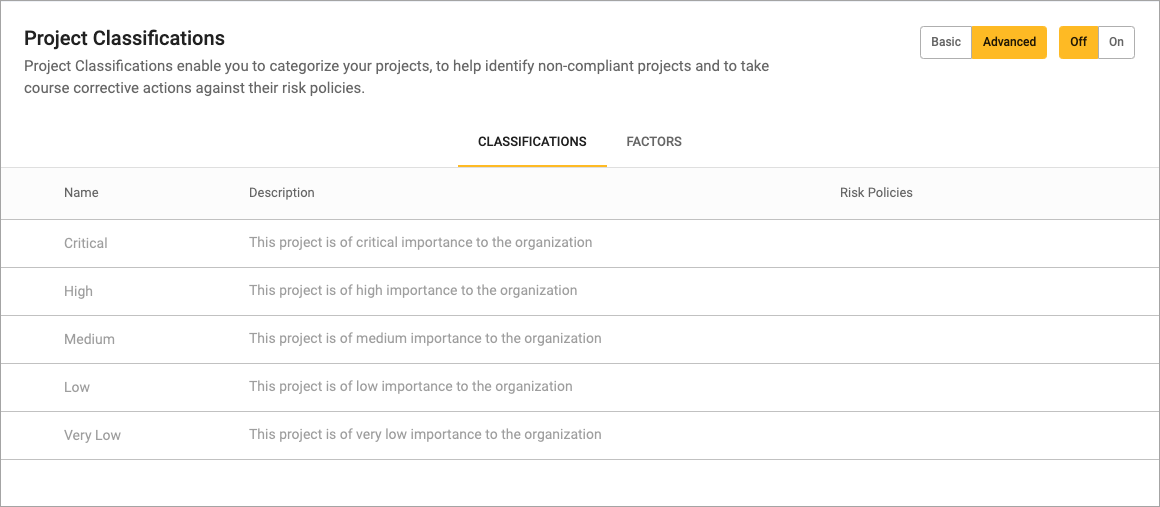 project classification levels