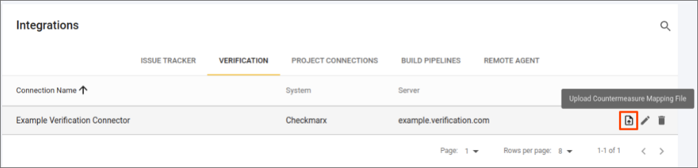 custom countermeasure mapping row