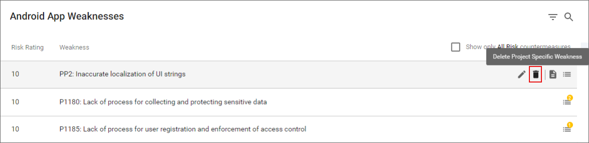 project weaknesses remove project specific weakness 1