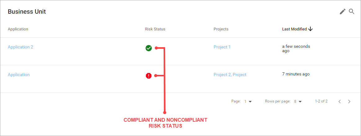 rollup application compliance