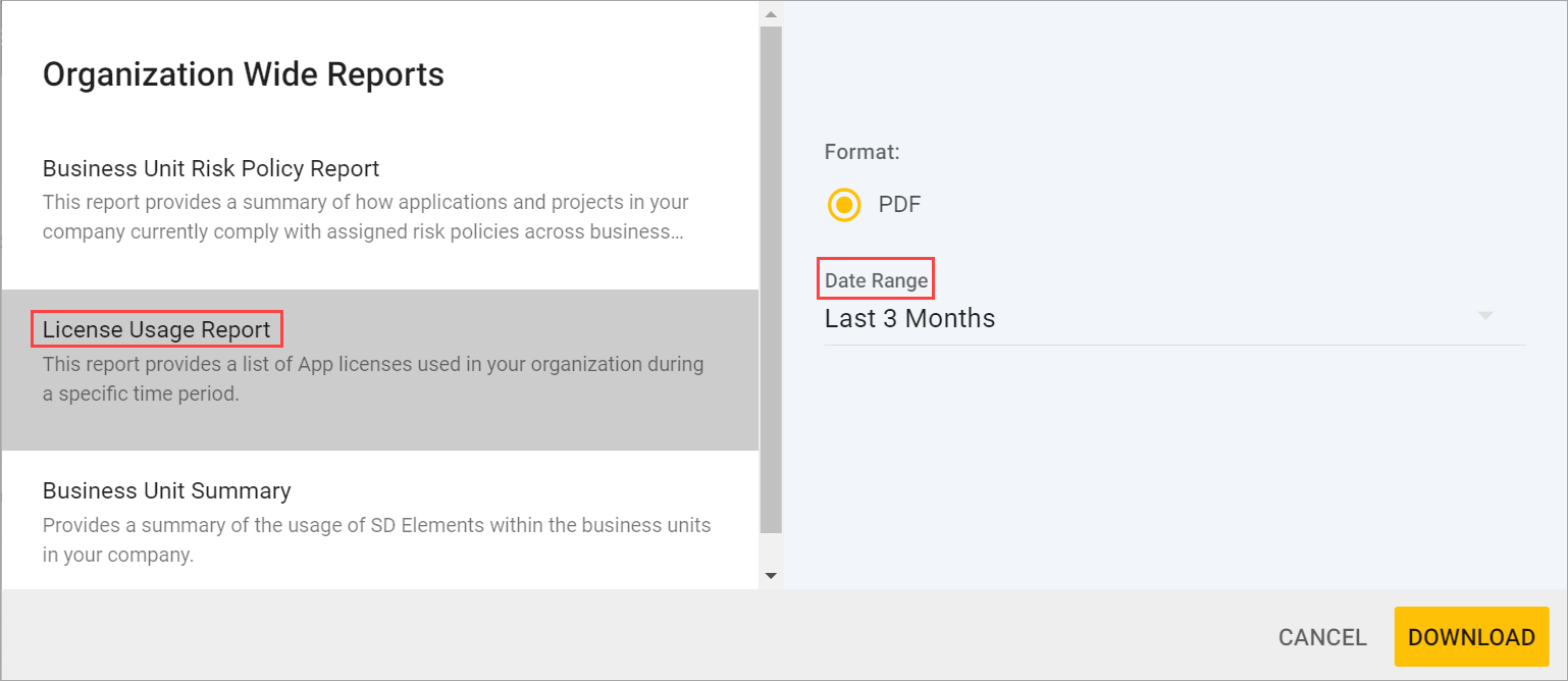 business units license usage report