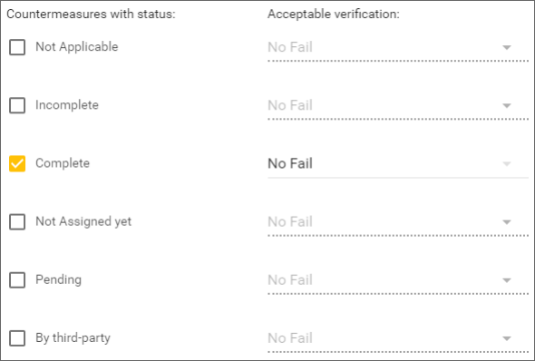 risk policy create verification