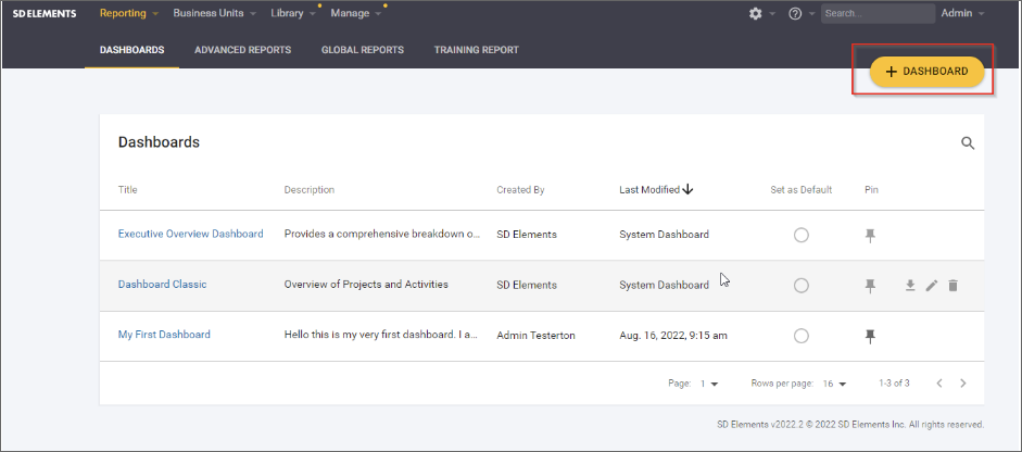 Dashboards · SD Elements User Guide