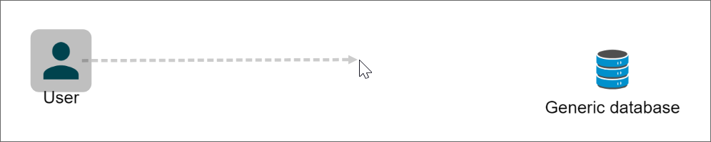 Diagram tool · SD Elements User Guide