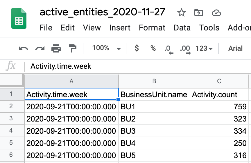 Executive Overview Dashboards · SD Elements User Guide