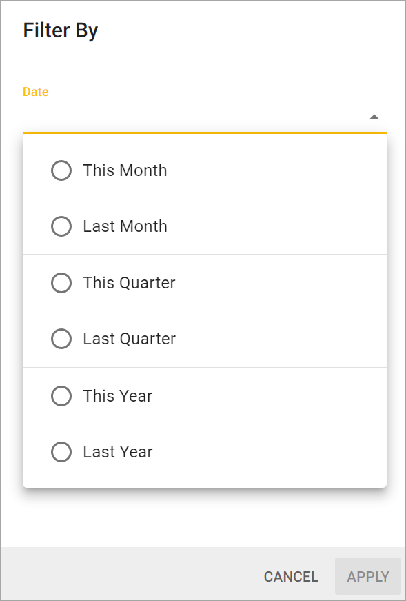 Executive Overview Dashboards · SD Elements User Guide
