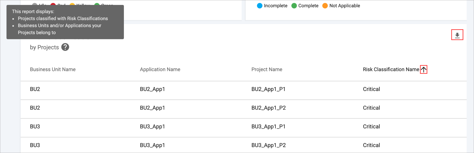Executive Overview Dashboards · SD Elements User Guide