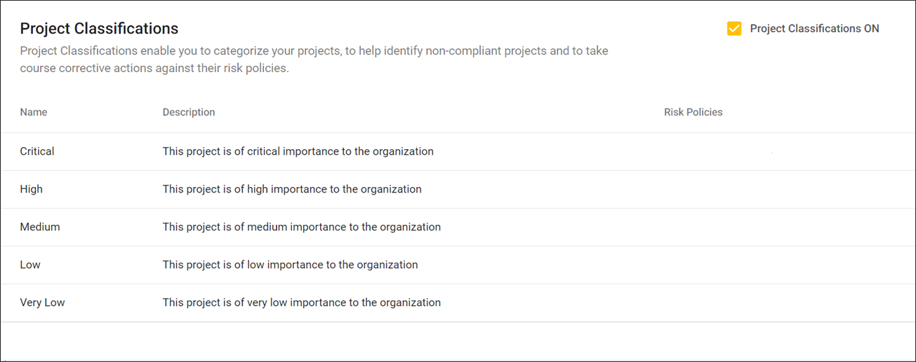 project classification levels.png