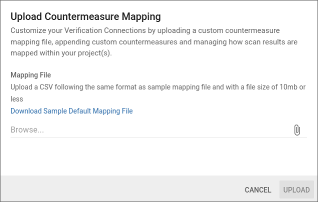 custom countermeasure mapping