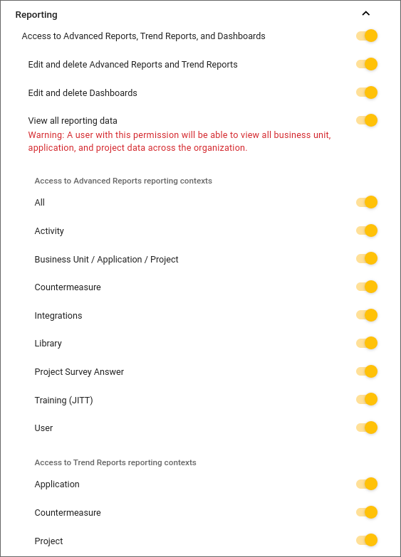 Reporting Permissions Dialog